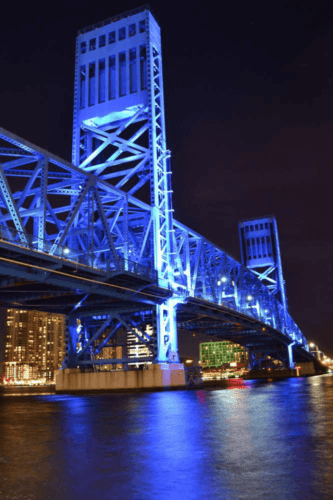 Things To Do In Jacksonville Florida