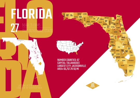 Sun, Style, and Sunshine: Exploring Florida’s Fashion Scene